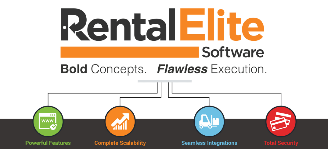 Point of rental software erp solution rental elite