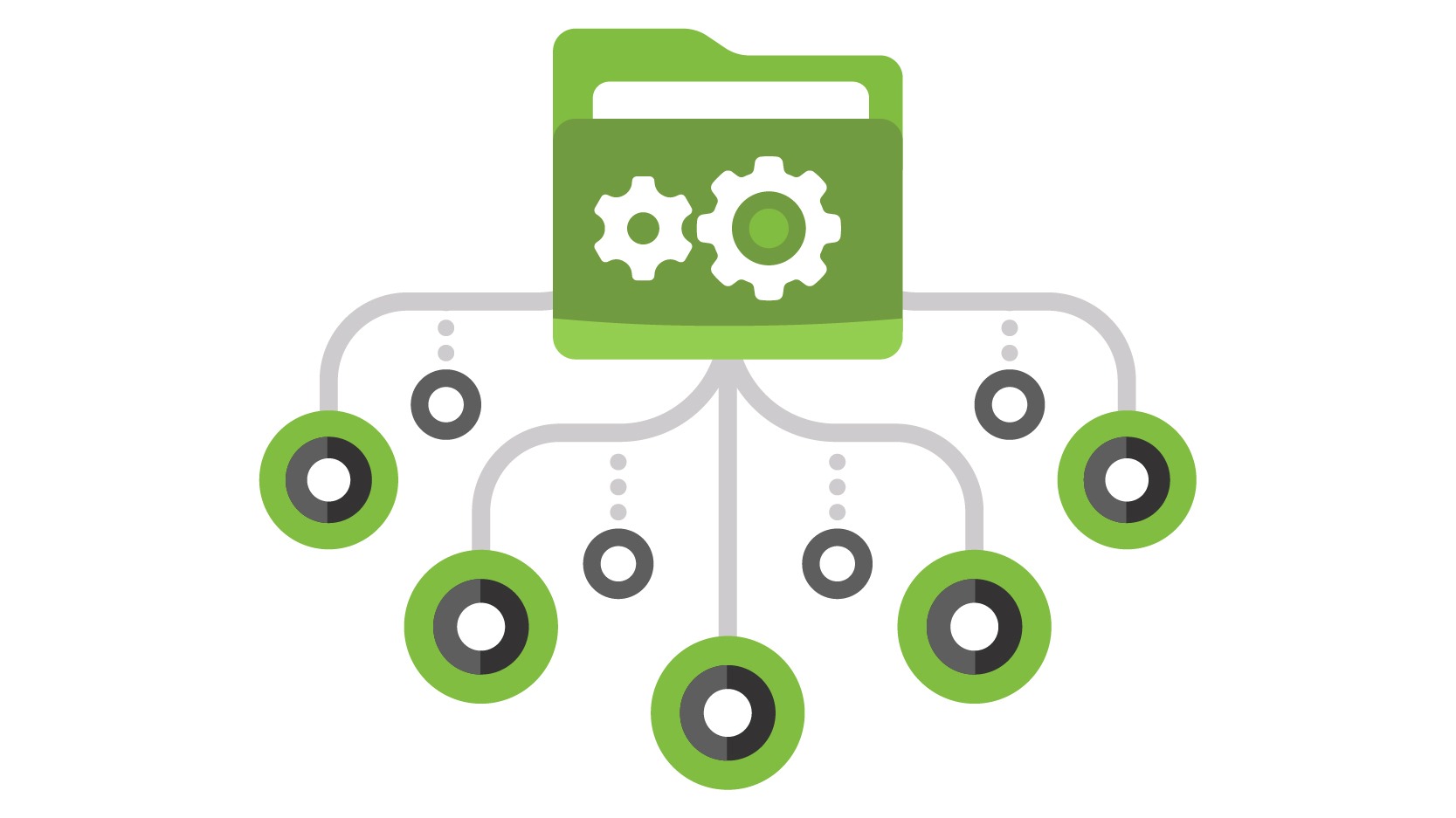 salesforce integration, represented by a folder connecting to several different nodes