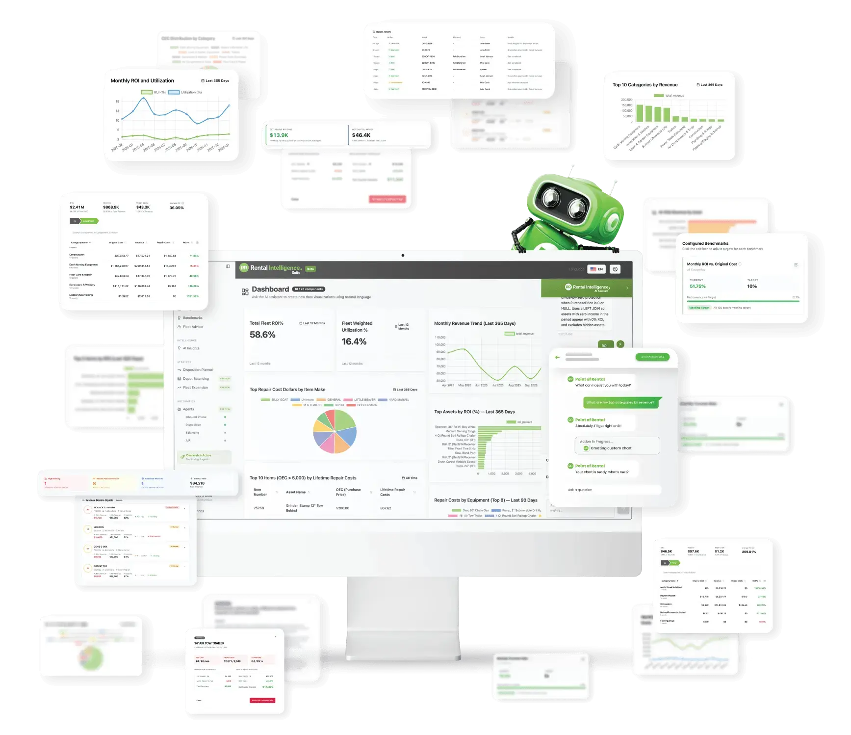 collage of multiple analytics dashboards and charts on screens surrounding a white desk and a small green robot mascot, highlighting data insights and performance metrics