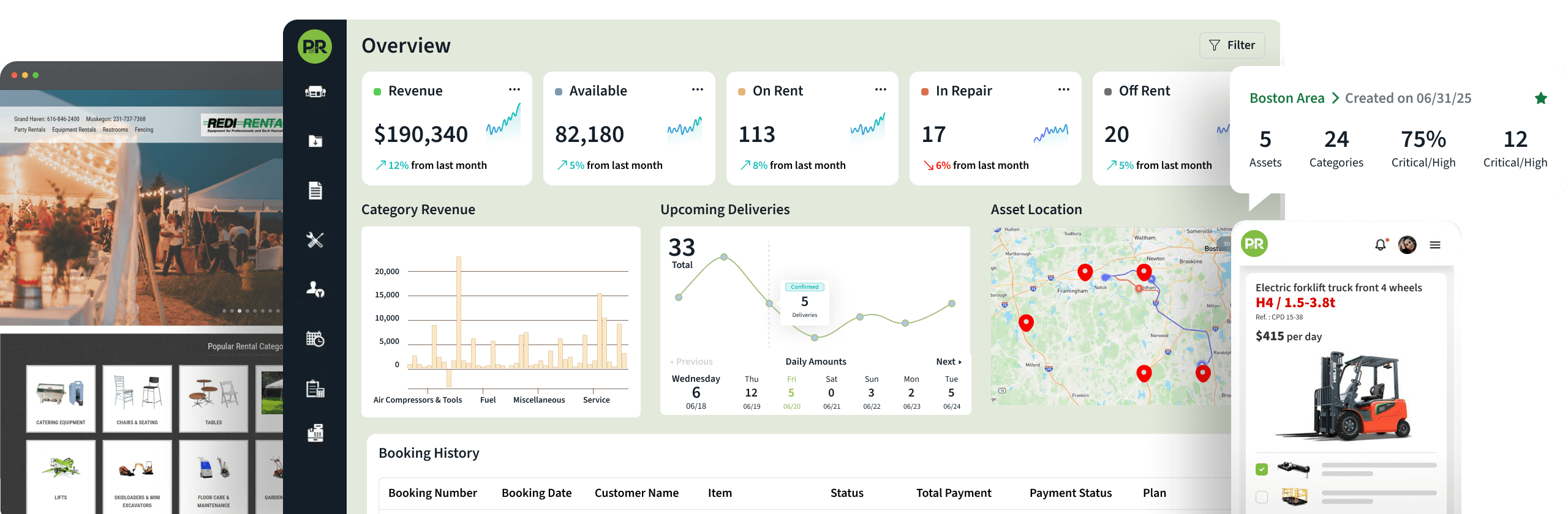 Point Of Rental Management Software