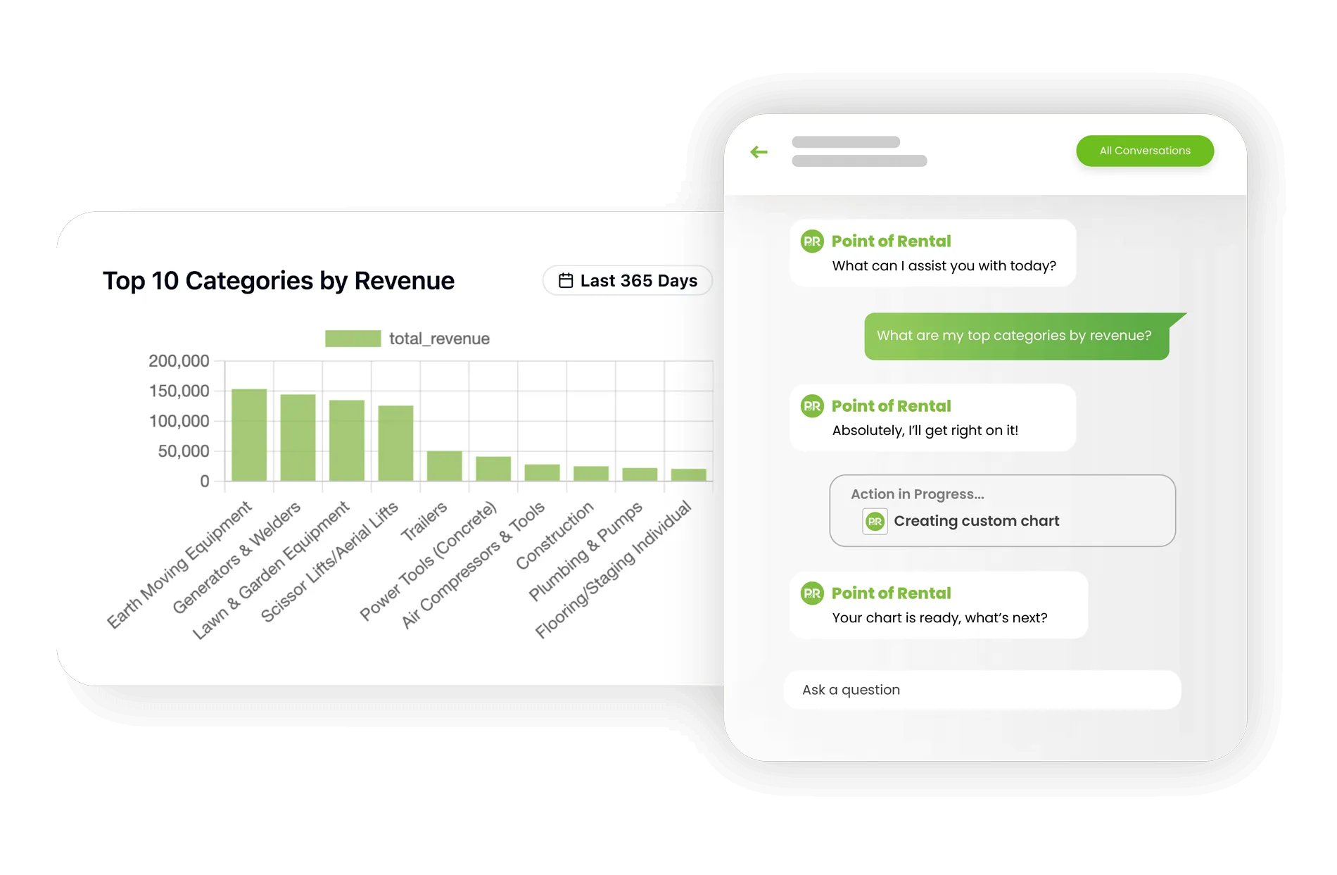 Rental-Intelligence-Suite-landing-page-02-top-10-categories-by-revenue