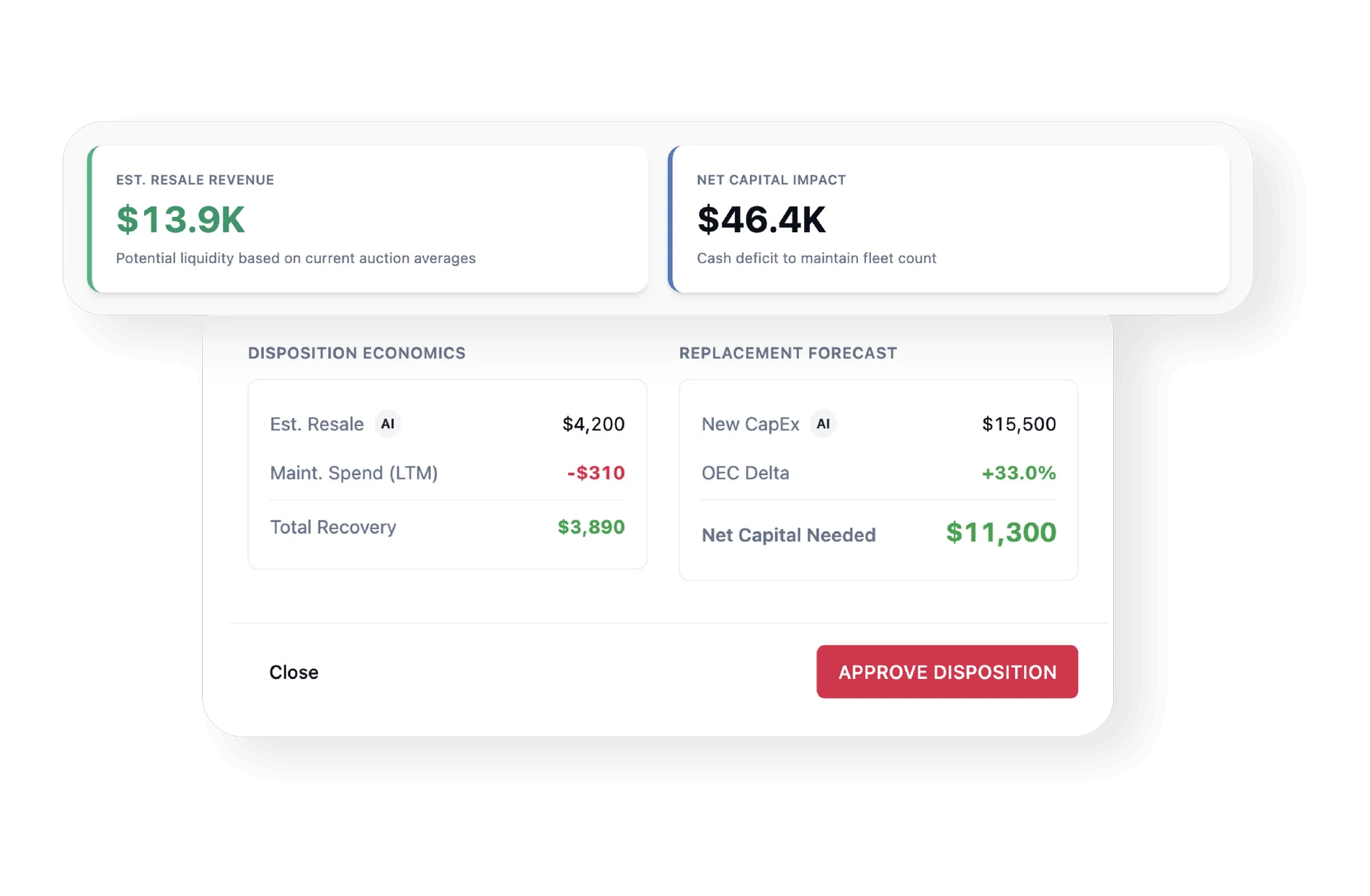 Rental-Intelligence-Suite-landing-page-06-disposition-and-resale-revenue