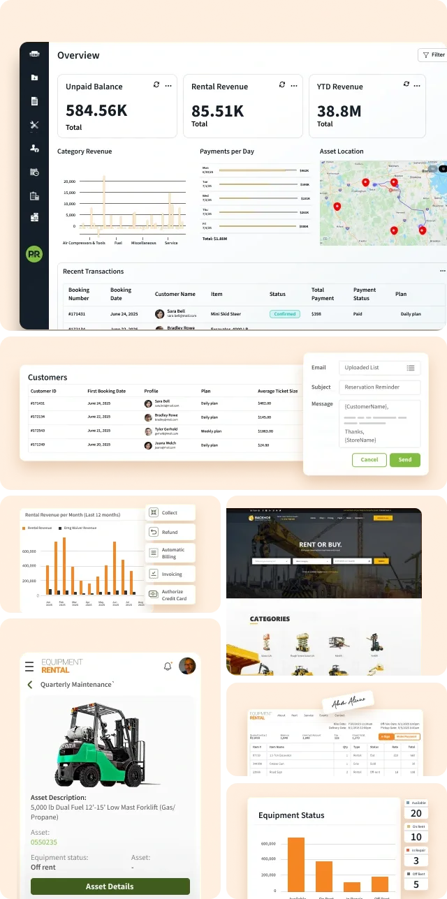 Point of Rental Management Platform