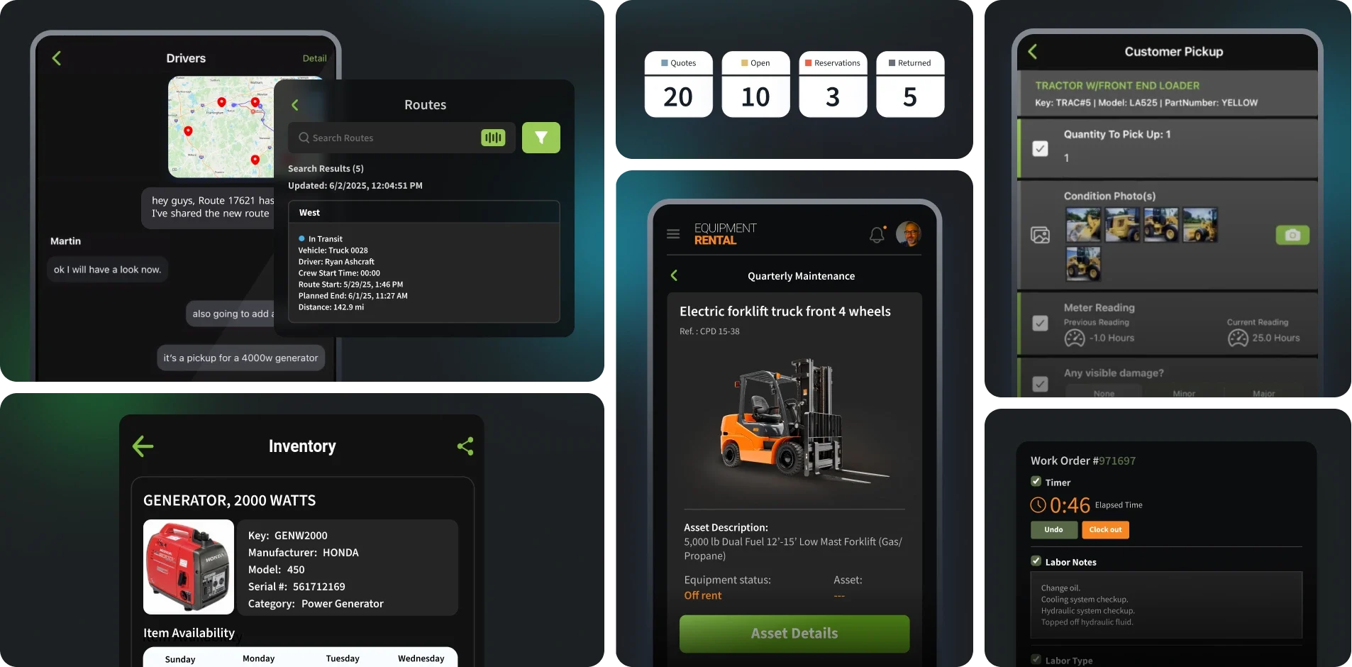 Point of Rental Management Platform