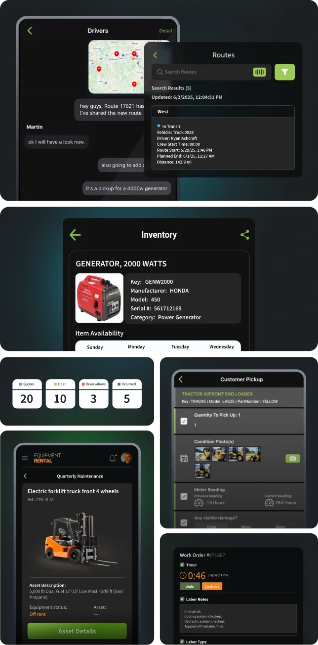 Point of Rental Management Platform