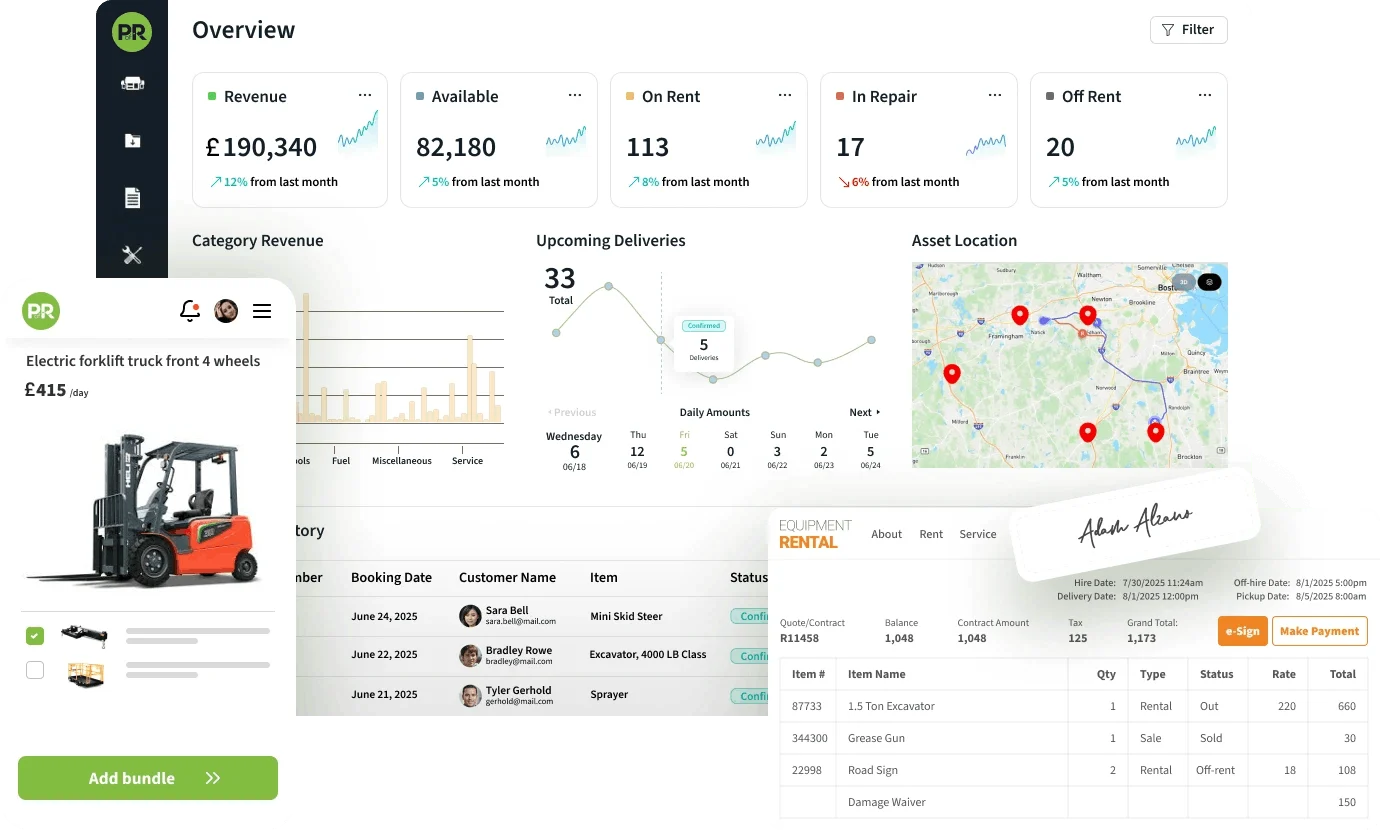 Overview dashboard with KPI cards (Revenue, Available, On Rent, In Repair, Off Rent), a map with location pins, charts, and an overlapping forklift rental ad panel.