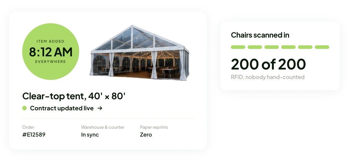 Screenshot of a contract updating live with 200 of 200 chairs scanned in by RFID and zero hand-counting