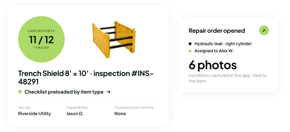 Trench Shield 8' x 10' inspection card showing 11 of 12 checkpoints passed, an automatic repair order opened for a hydraulic leak, and 6 condition photos captured in the app
