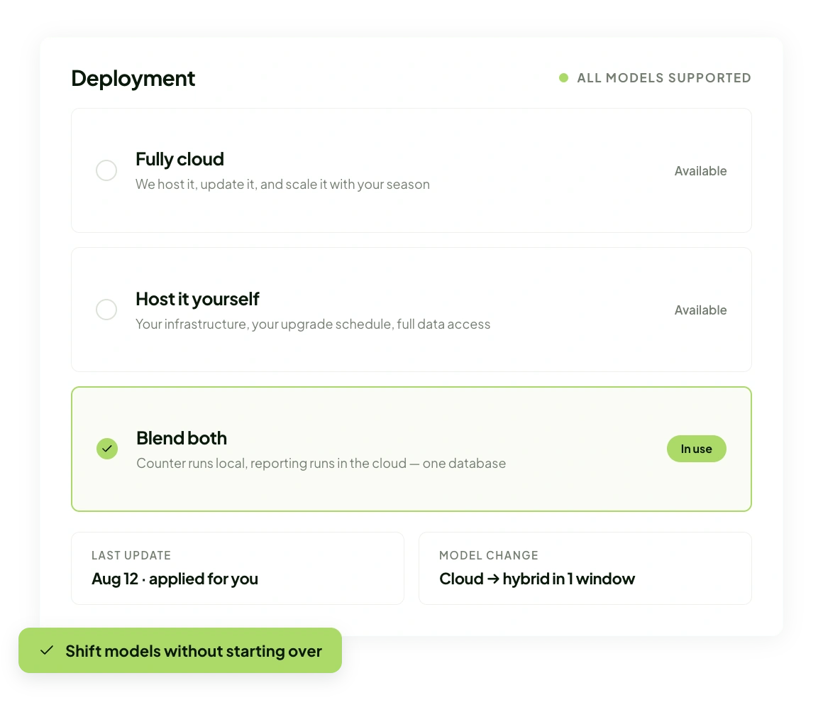 Deployment options panel showing fully cloud, host-it-yourself, and blend-both models