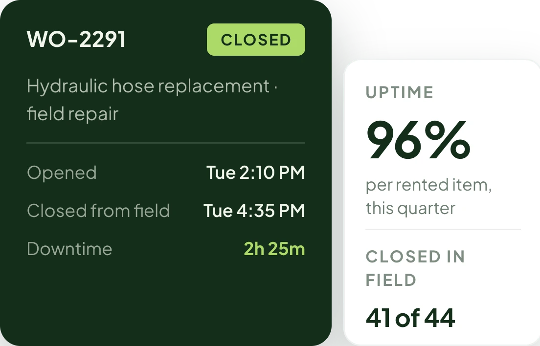Closed work order for a hydraulic hose field repair with open and close times