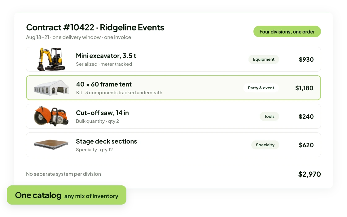 Rental contract summary mixing equipment and event line items