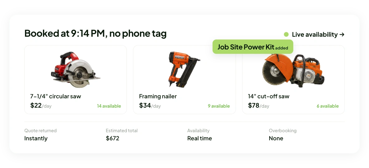 Screenshot of a circular saw, framing nailer, and cut-off saw booked online at 9:14 PM with live availability and no overbooking