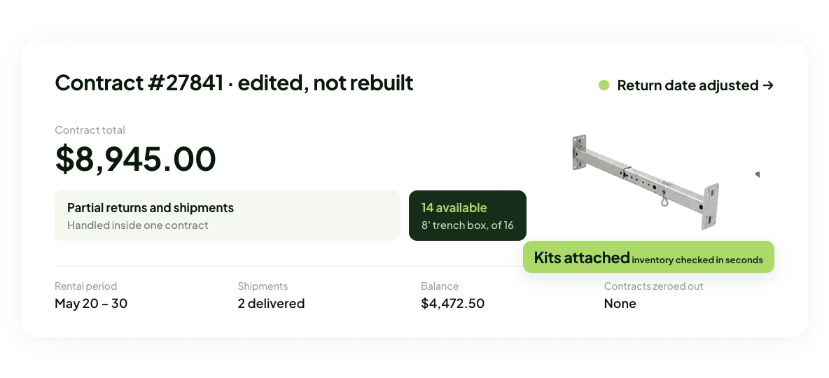 Contract #27841 dashboard showing an $8,945 total, partial returns and shipments handled inside one contract, kits attached with 14 of 16 8' trench boxes available, and contracts zeroed out: none
