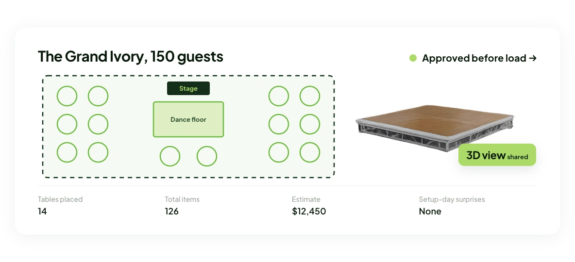 Screenshot of a 150-guest event layout with tables and a dance floor placed, shared as a 3D view for approval before load
