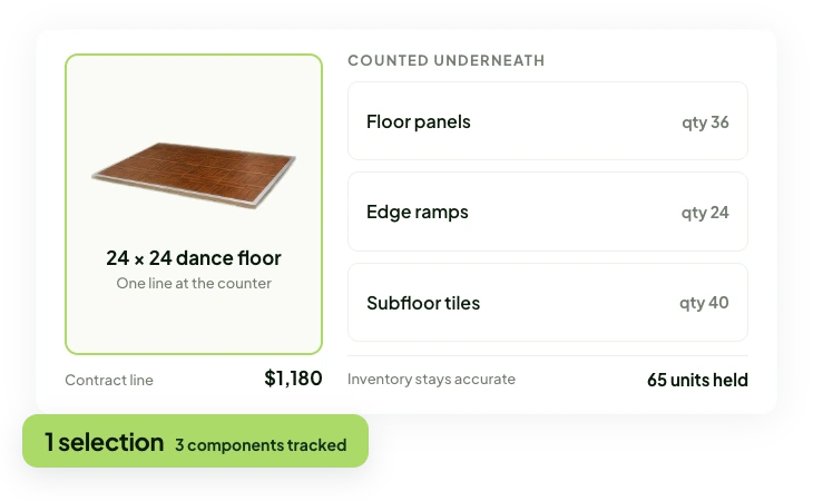 Kit item card showing a dance floor bundle with a component price breakdown