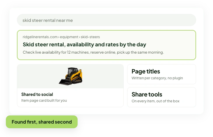 Google search result for a skid steer rental page next to social-sharing and page-title tool cards