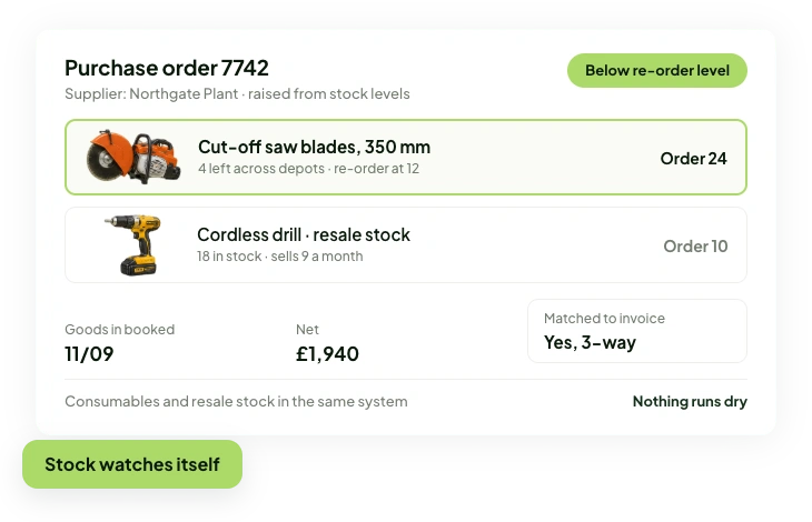 Purchase order card showing items below re-order level across depots