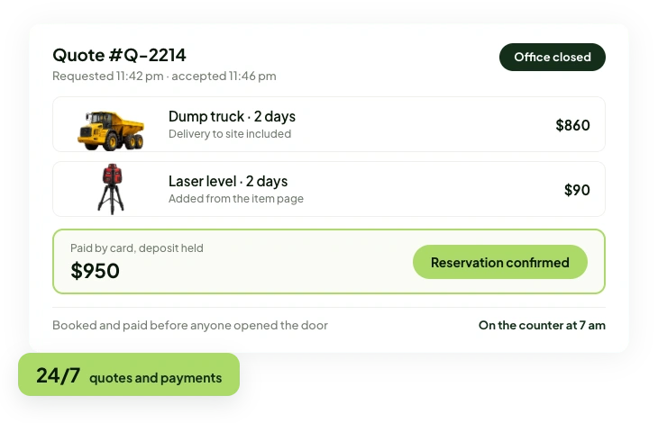 After-hours equipment quote paid by card and marked 'Reservation confirmed' while the office is closed
