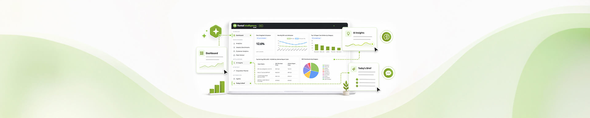 Rental Intelligence Suite Storylanes