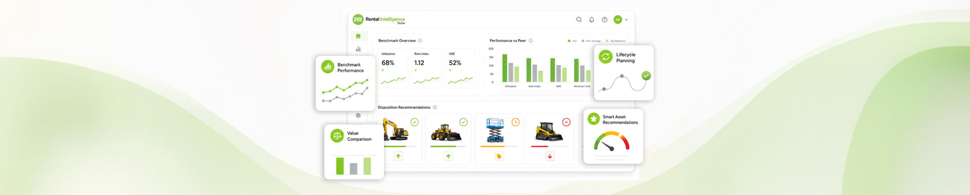Rental Intelligence Suite Industry Benchmarks & Disposition Planner