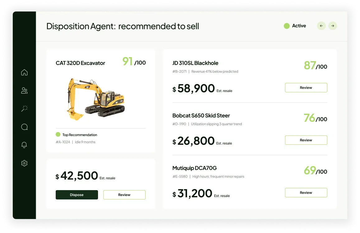 Disposition Agent interface showing an automated decision carried out on the business's behalf