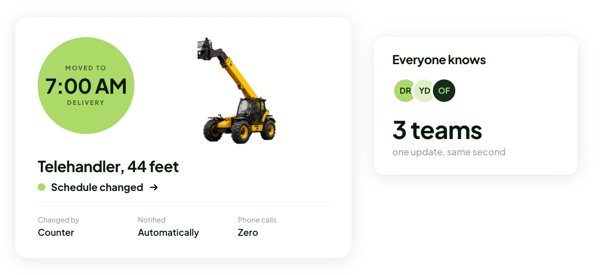 Screenshot of a telehandler delivery schedule change with automatic notification reaching three teams at once