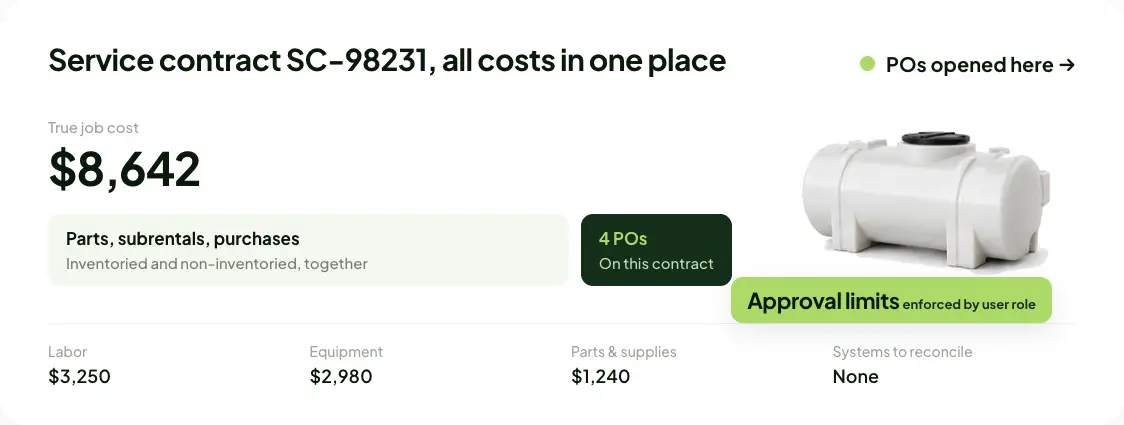 Service contract cost summary showing $8,642 total cost across 4 purchase orders with approval limits