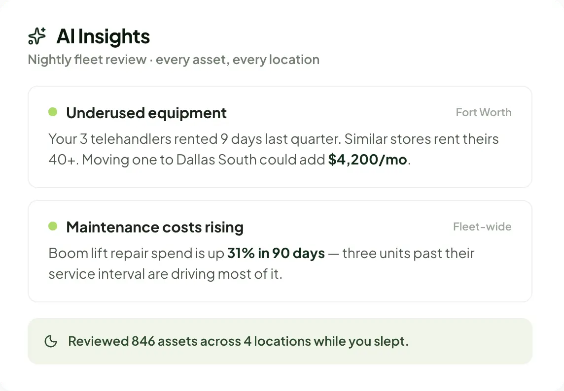 Rental Intelligence Suite AI Insights flagging underused equipment and rising maintenance costs