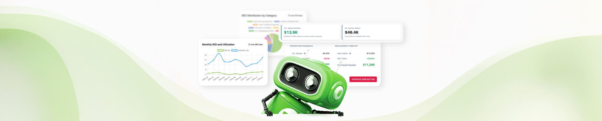 Green robot character with floating charts and dashboards against a pale green abstract background, representing data and automation.