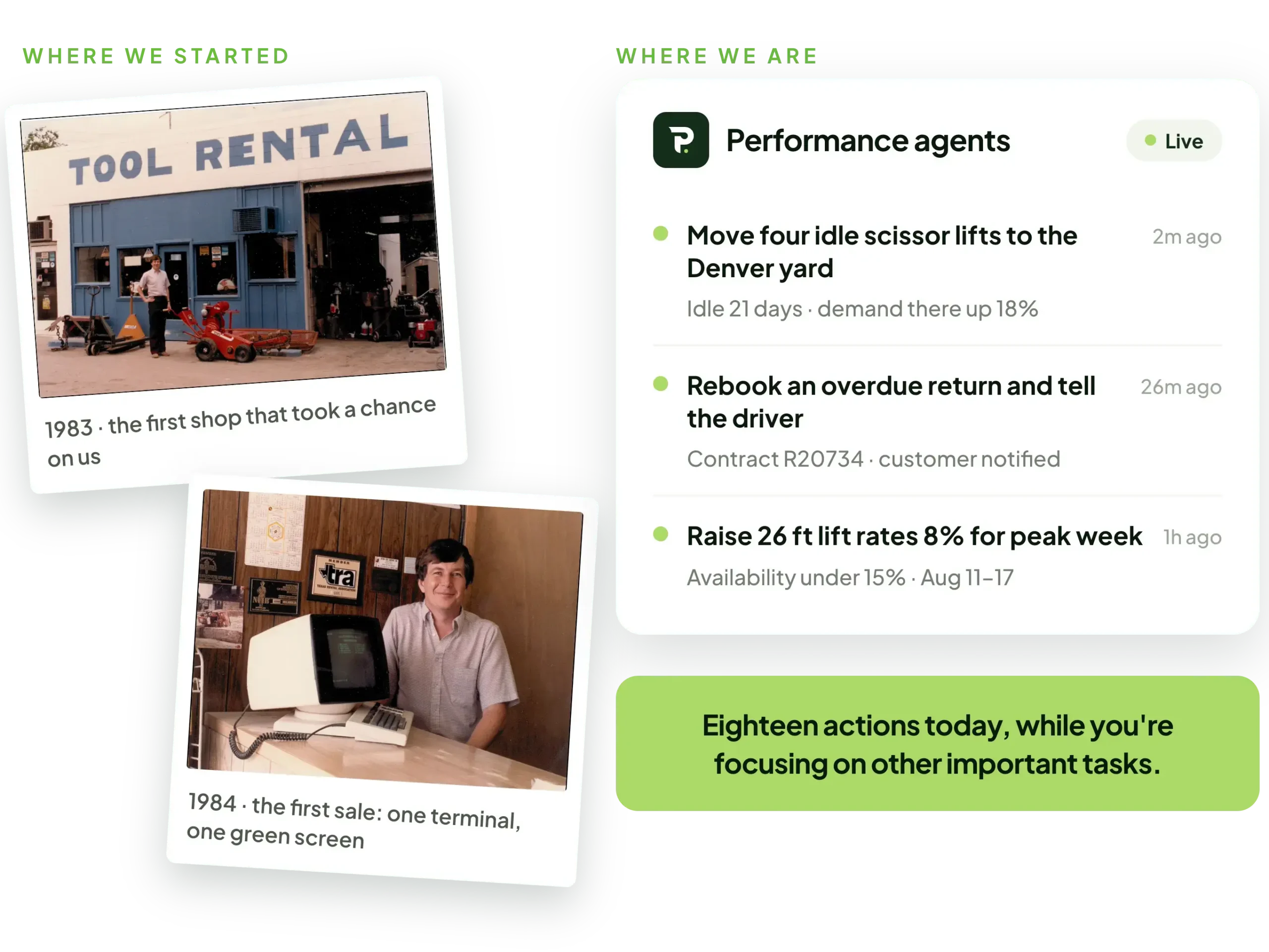 Two vintage Polaroid photos labeled "Where we started" — a 1983 tool hire storefront and a 1984 employee at a green-screen computer terminal — beside a modern Point of Rental dashboard labeled "Where we are," showing live performance agents automatically moving idle equipment, rebooking overdue returns, and adjusting hire rates.