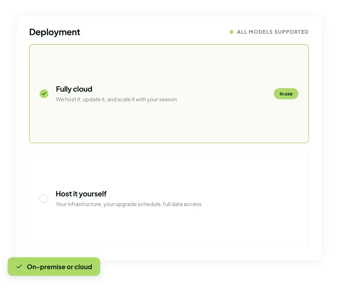 Deployment options panel showing fully cloud and host-it-yourself models, with all deployment models supported