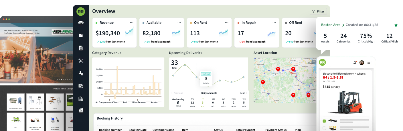 Point Of Rental Management Software